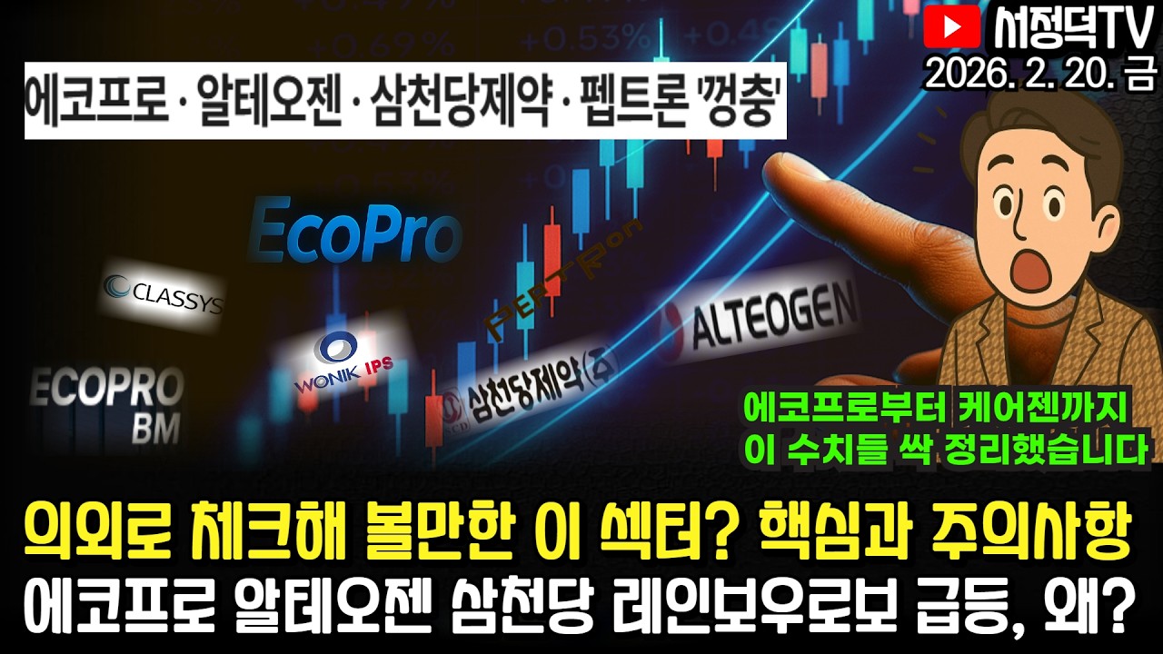 에코프로부터 케어젠까지 이 수치 정리 / 美·이란 지정학적 리스크 / 포홀 자사주 매각 / 체크해 볼만한 이 섹터? #이란 #CPI #테슬라 #엔비디아 #2차전지 #에코프로 #삼전
