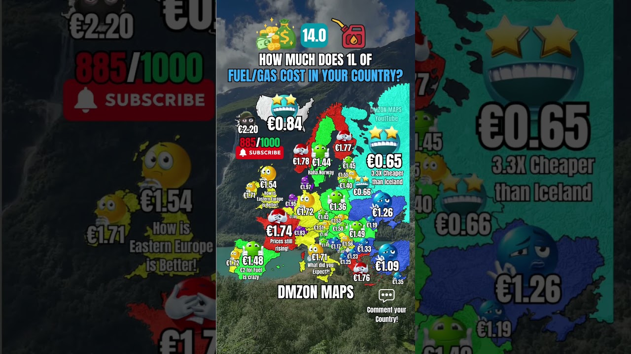 Cost of Fuel/Gas in Your Country ⛽️ #shorts #mapping #money #europe