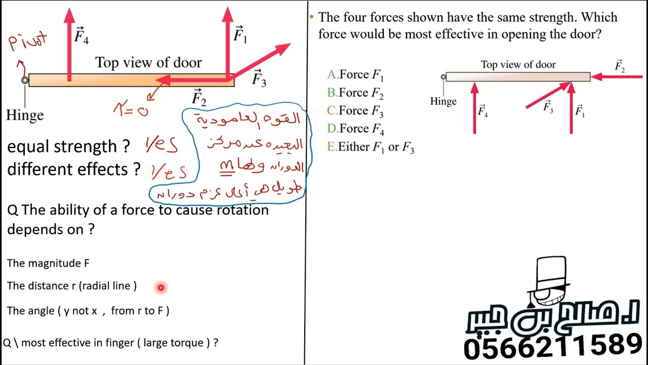 عزم الدوران | torque | فيزياء