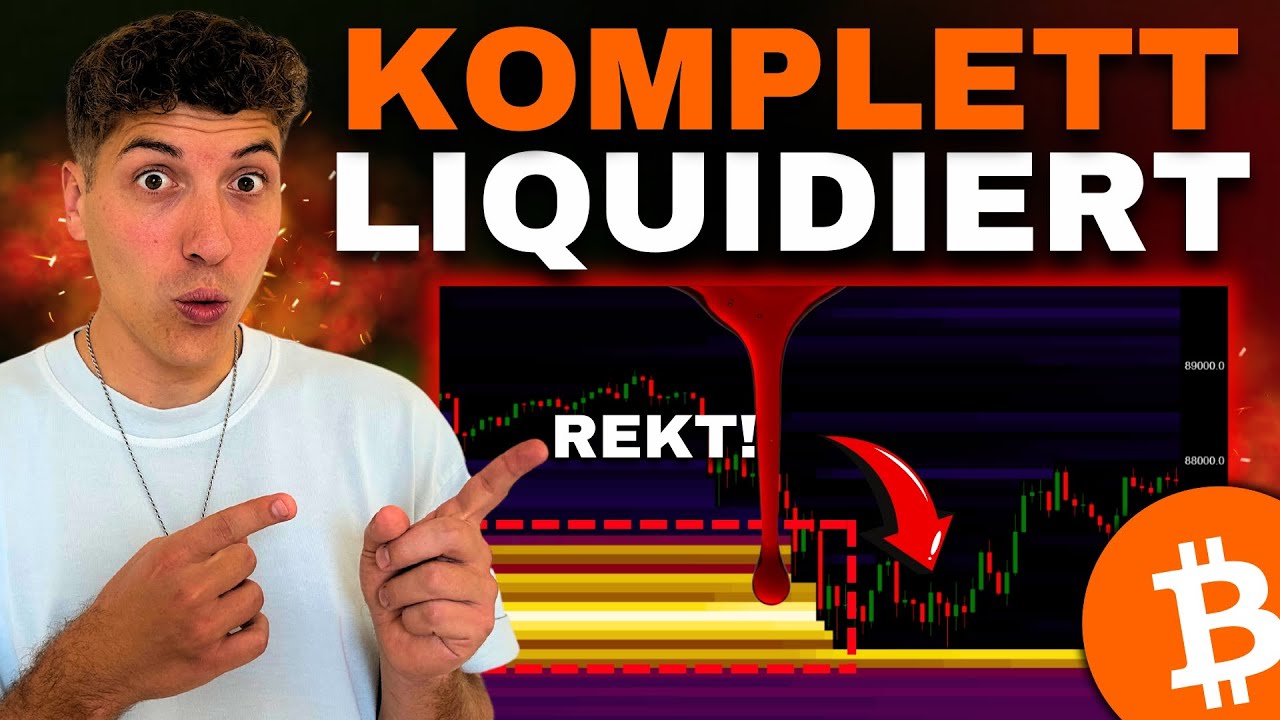 Bitcoin fällt, Longs ausgelöscht! Wende oder weiter runter?