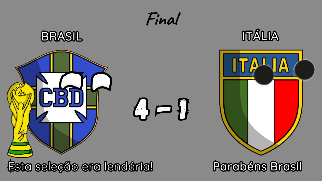 Resumo da Copa do Mundo 1970