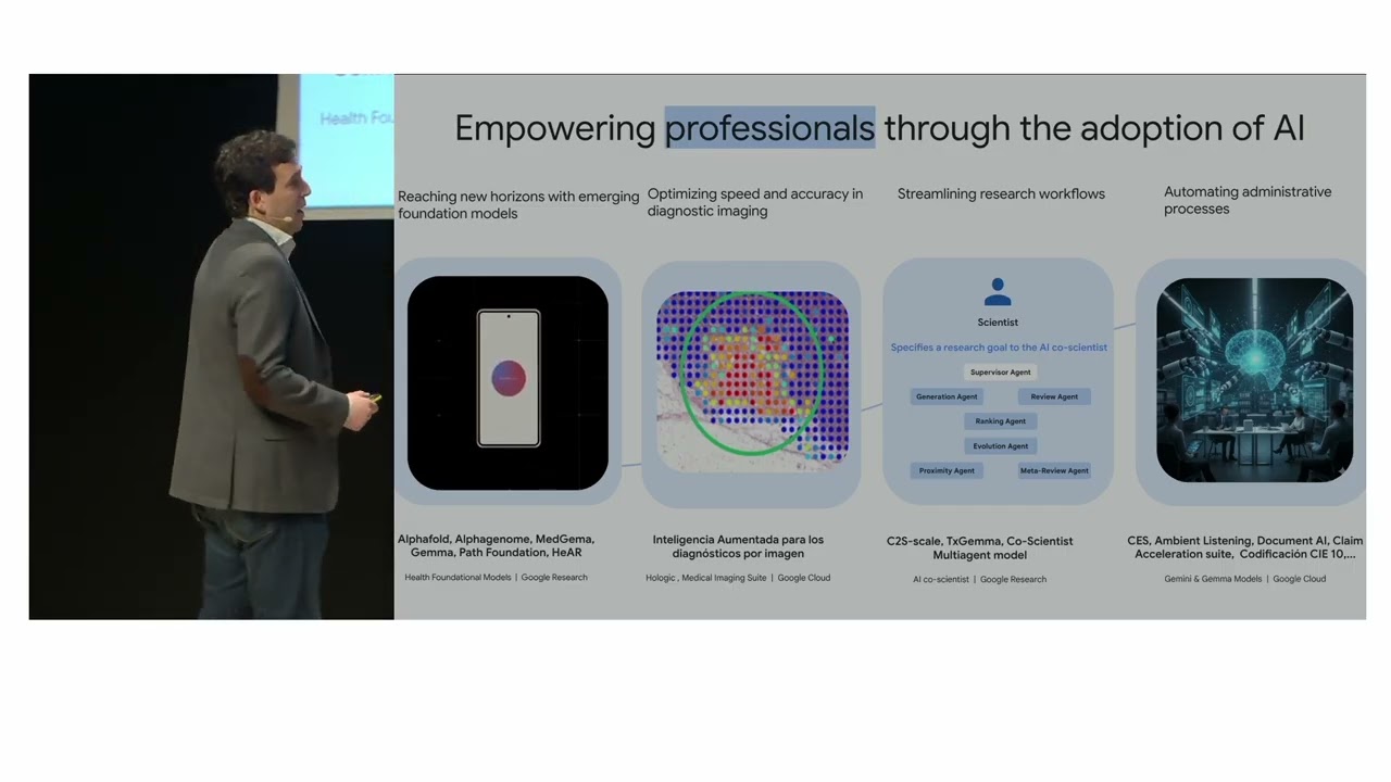 El poder de Google DeepMind and Google Cloud en salud