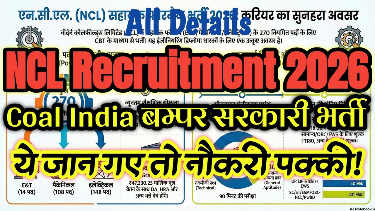 NCL Assistant Foreman Recruitment 2026 | NCL NEW VACANCY | COAL INDIA JOB | nclcil.in All Details🔥