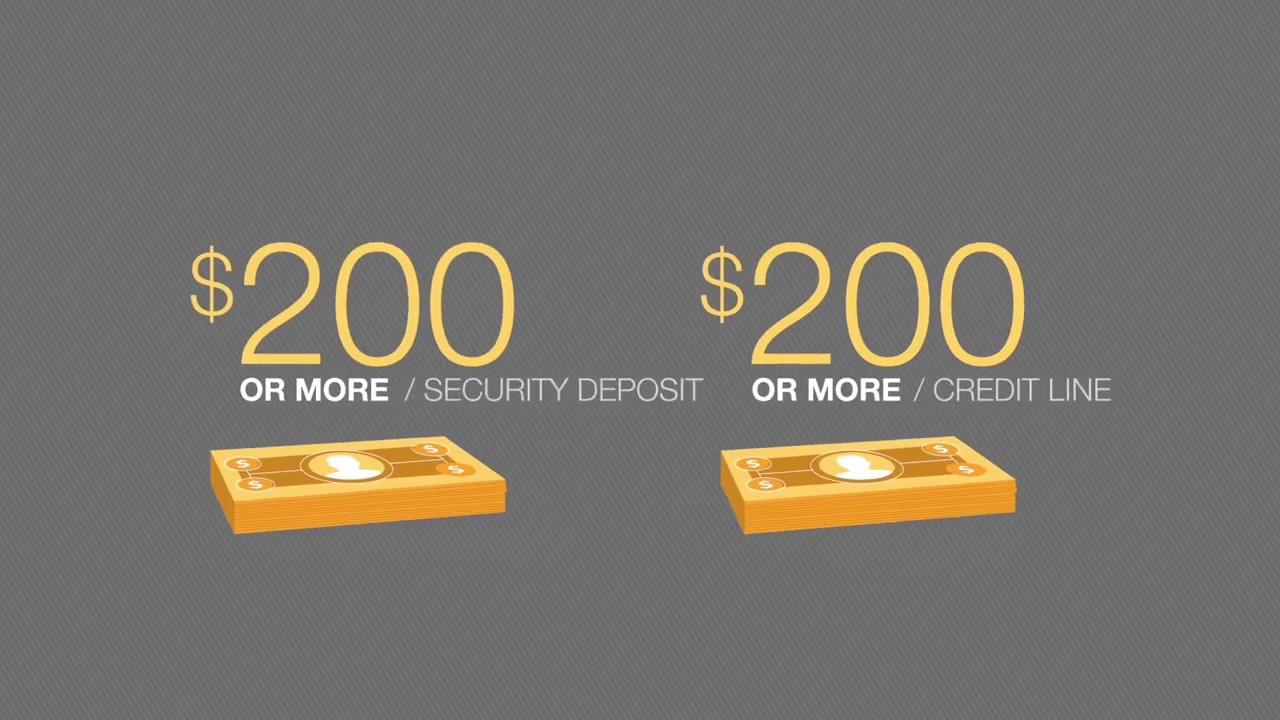 Discover it&reg; Secured Credit Card