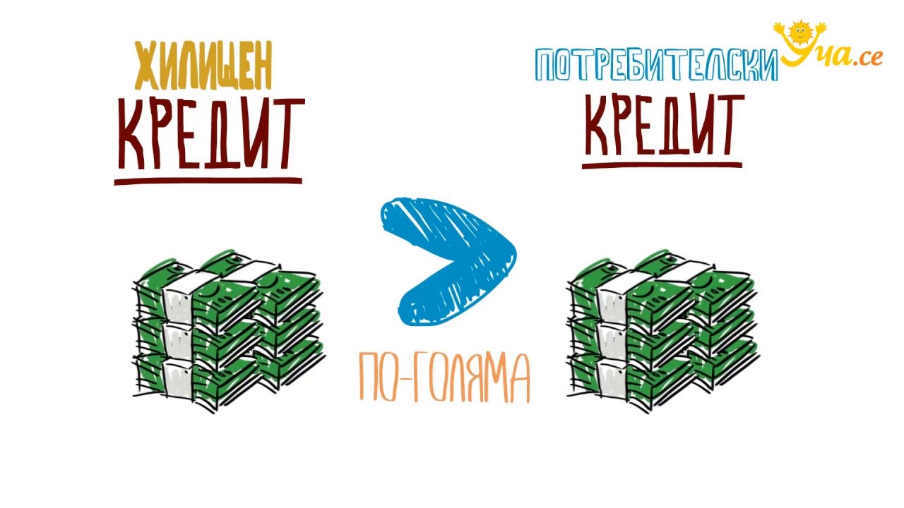 Какво е жилищен кредит и как да вземем информирано решение?