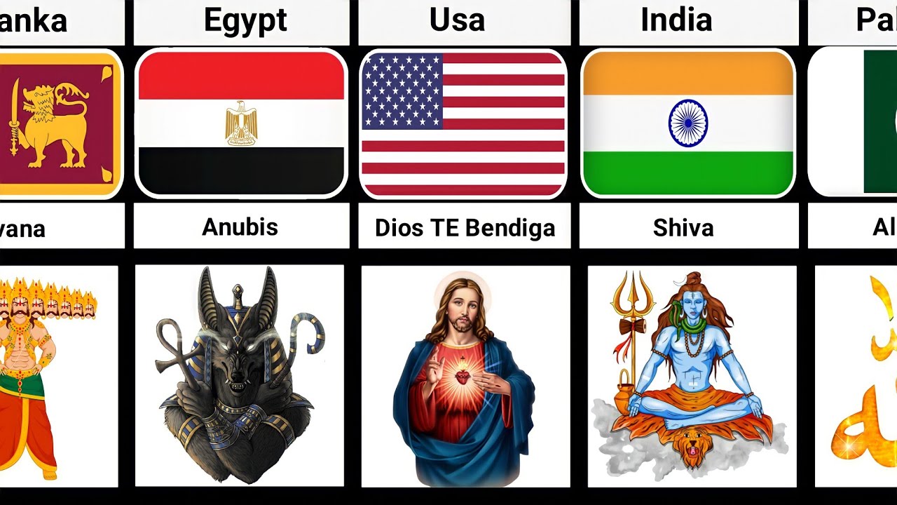 Gods From Different Countries | Last Data