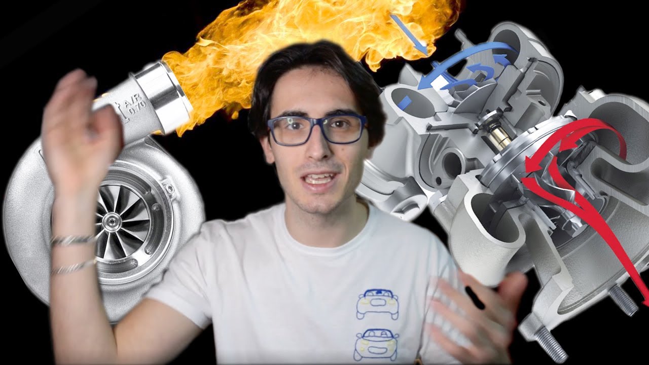 [Ep.5] 1000 CAVALLI su qualsiasi motore? IL TURBO! - Viaggio nel mondo della sovralimentazione Pt.5
