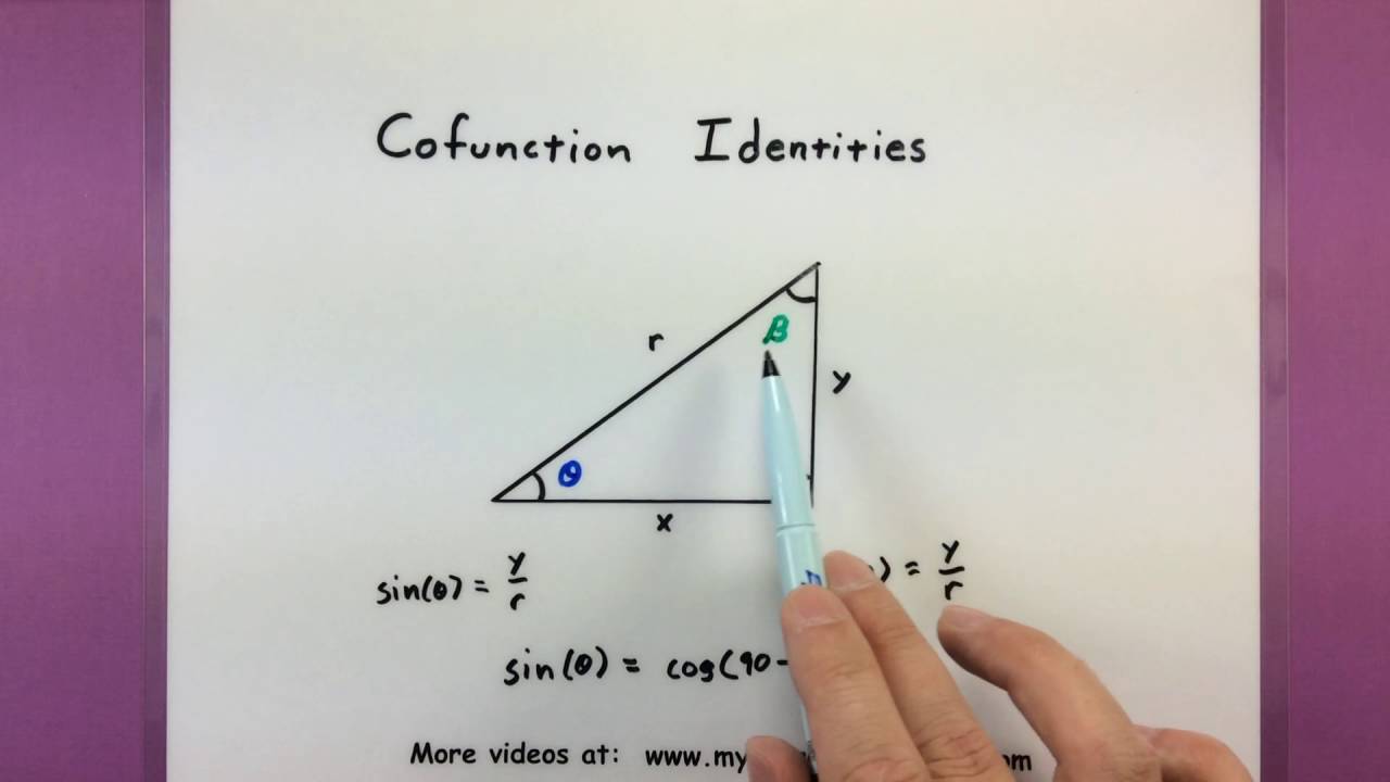 Trigonometry - Cofunction identities