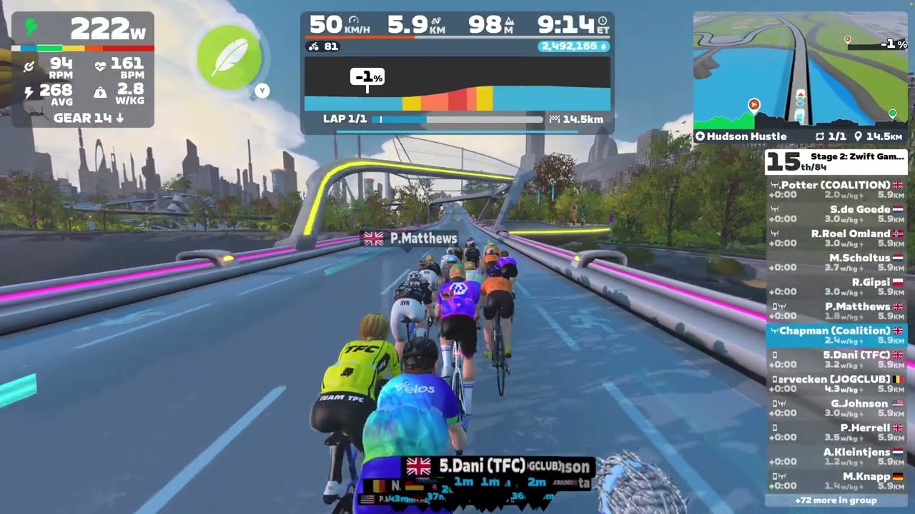 Zwift Games Stage 2: Hudson Hustle - A photo finish