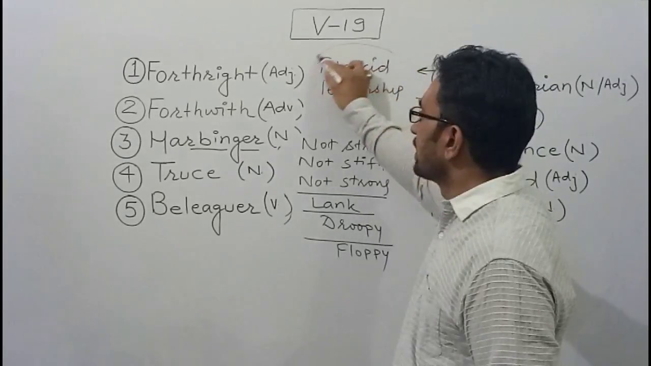 Tricky Vocabulary 👍👍(V-19)
