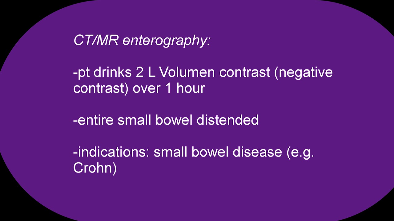 GI Radiology USMLE Content List