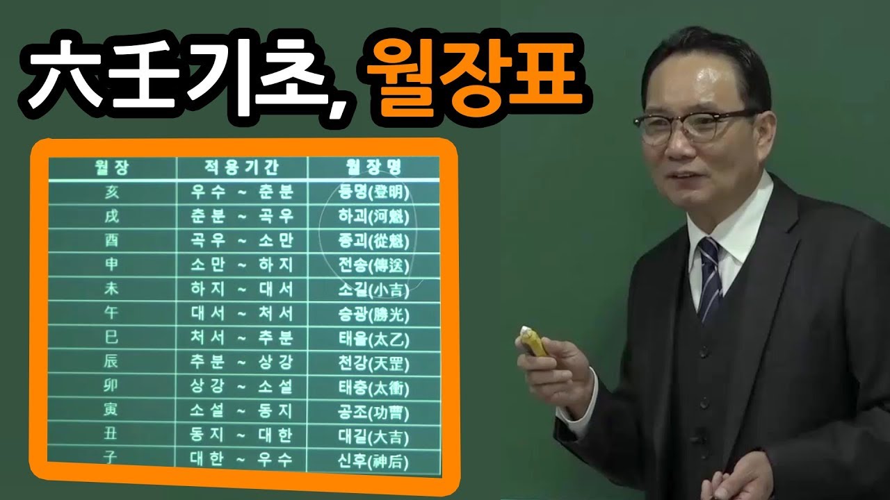 [월장표 외우기 : 육임 기초 - 이필문 선생님