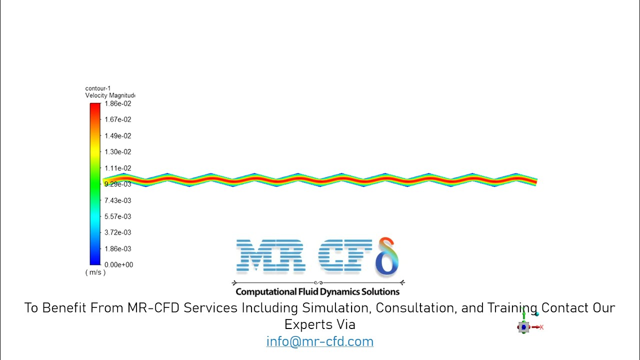 Zigzag Channel with Flow Pulsation, Paper CFD Validation, ANSYS Fluent