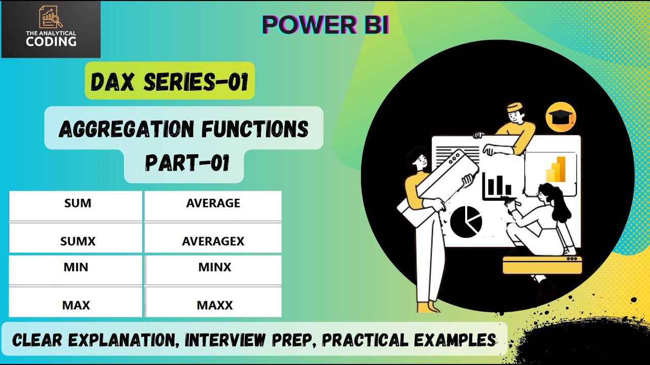 Агрегатные функции DAX в Power BI | Объяснение функций SUM и SUMX, AVERAGE и AVERAGEX, MIN, MAX, ...