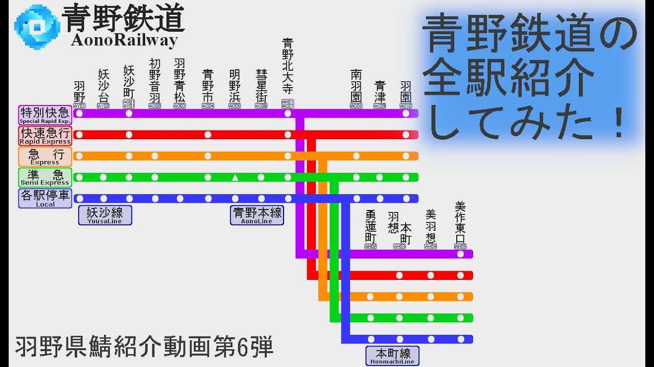 【羽野県鯖紹介動画第六弾】青野鉄道駅紹介動画