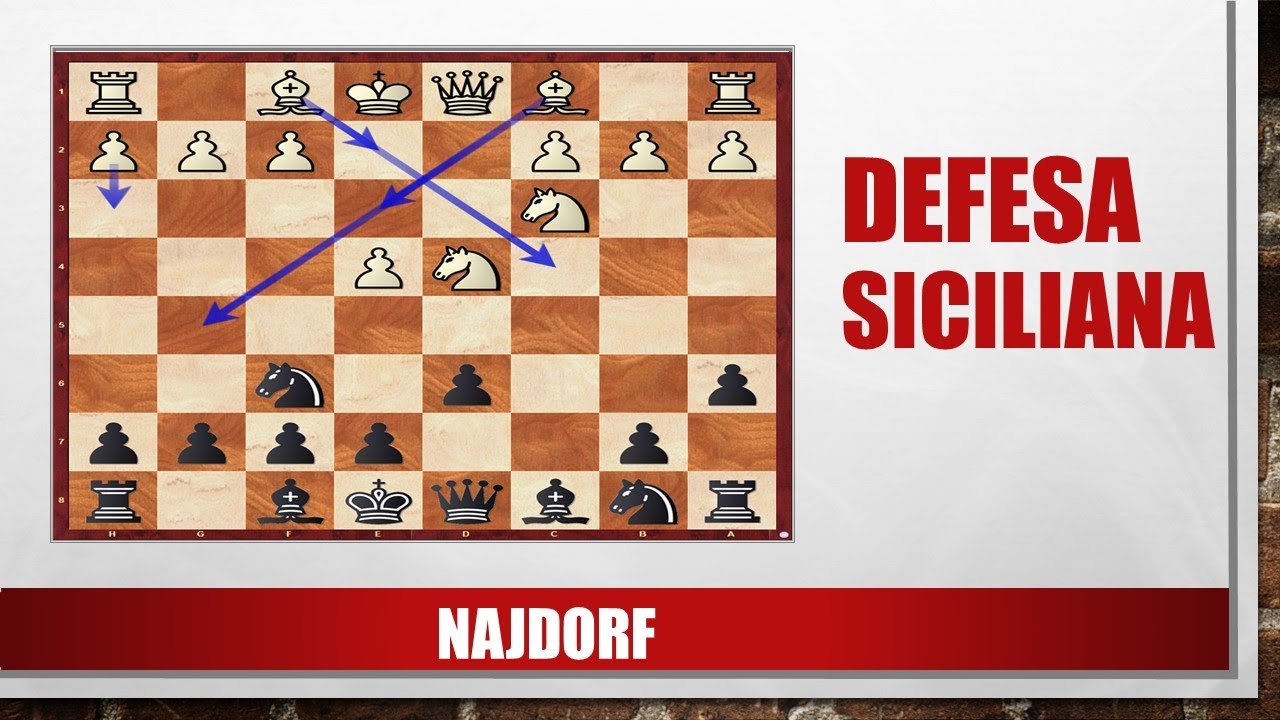 Defesa Siciliana Najdorf