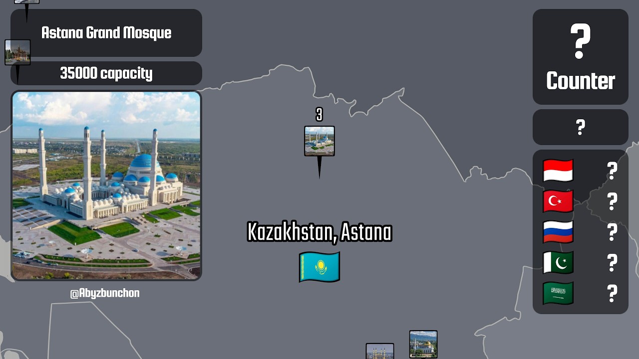 Every 5,000+ Capacity Mosque in History