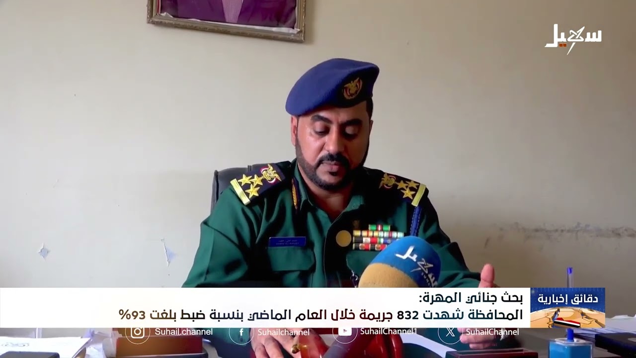 بحث جنائي المهرة : المحافظة شهدت 832 جريمة خلال العام الماضي بنسبة ضبط بلغت 93%