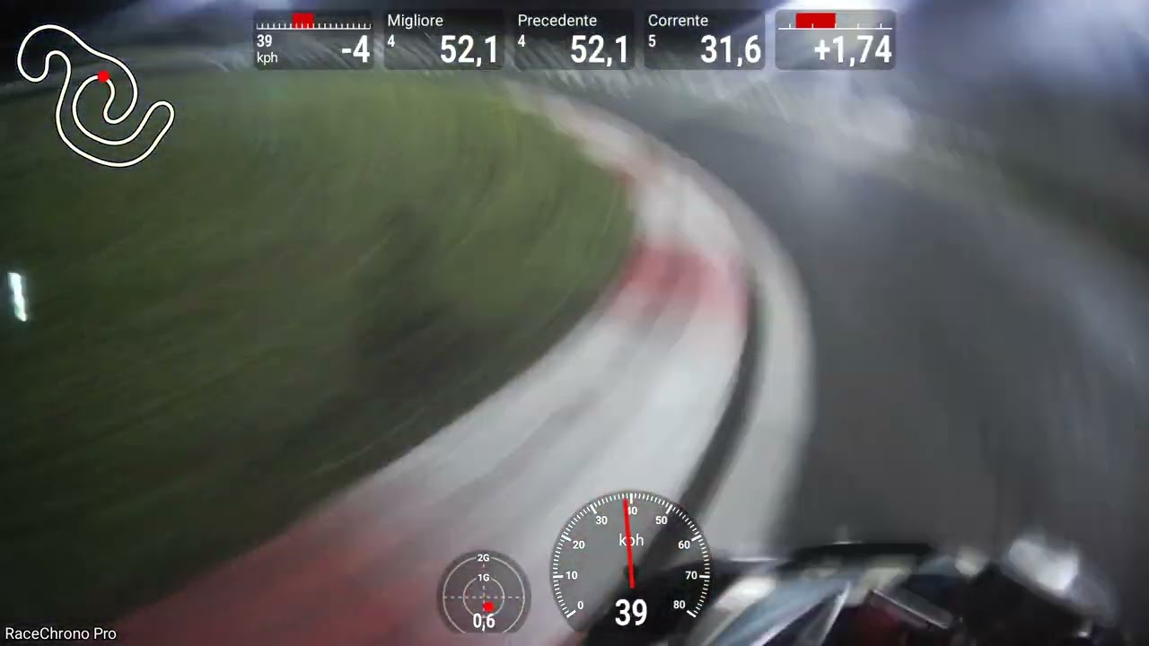 Gara 2 Kart FS (Amichevole) - Circuito Internazionale di Aprilia