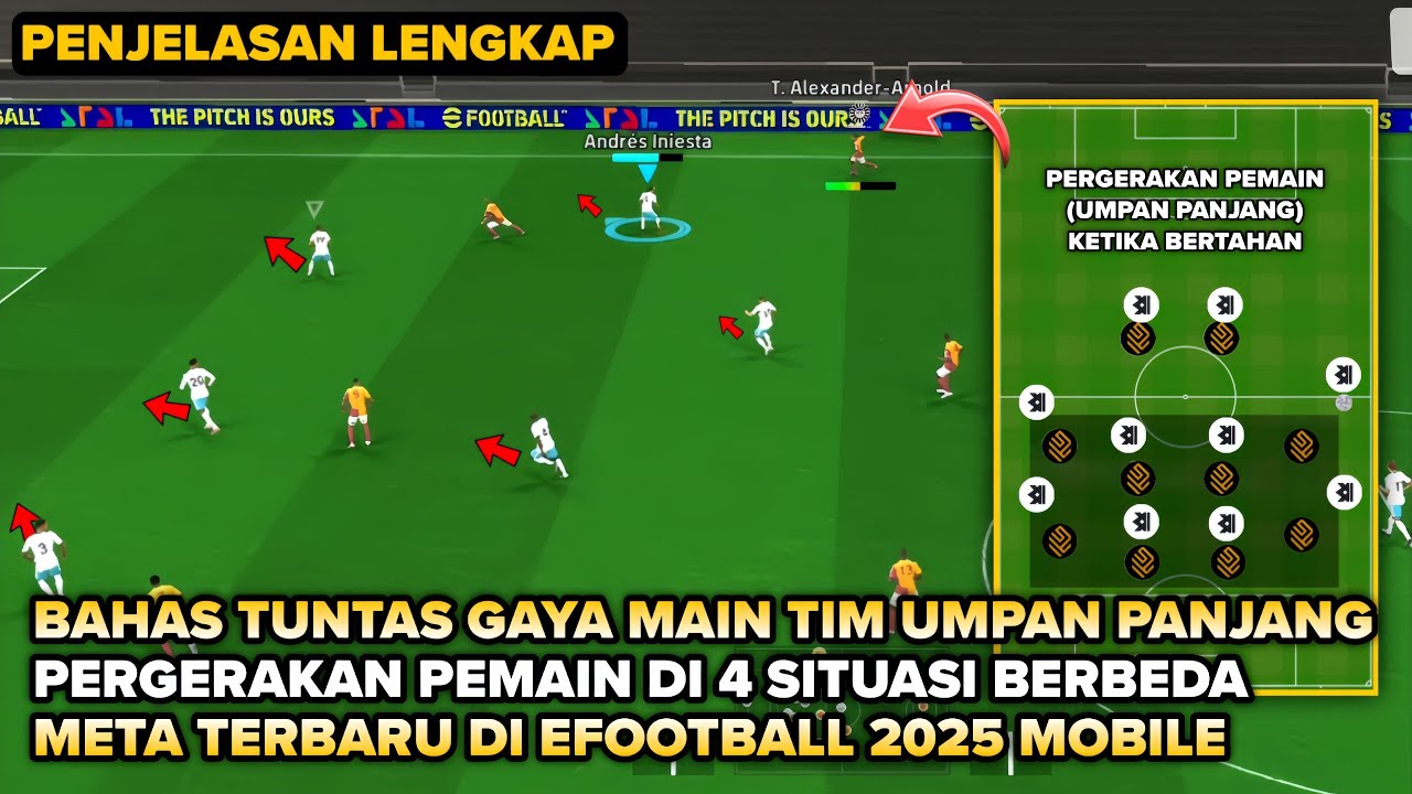 DEFENSE TERKUAT - PENJELASAN LENGKAP GAYA MAIN TIM UMPAN PANJANG META TERBARU EFOOTBALL 2025 MOBILE