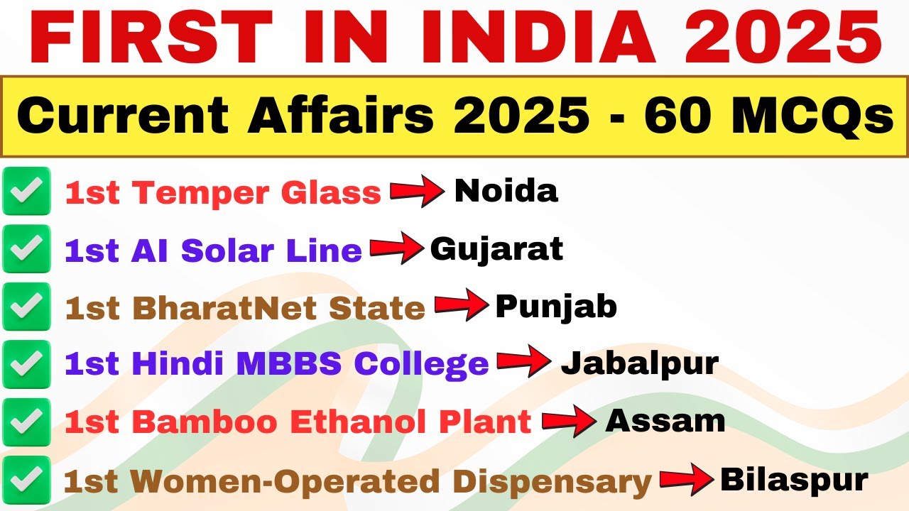 First in India 2025 🔥 | 60 Current Affairs MCQs for All Exams