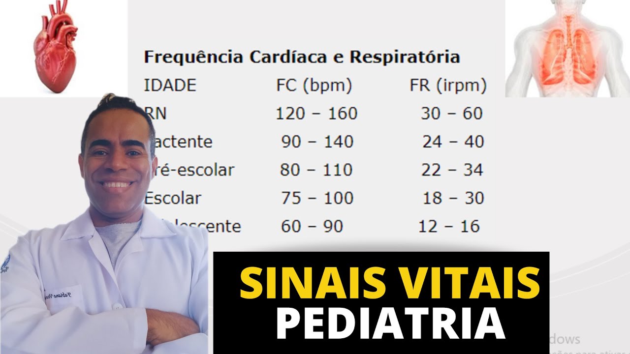 Sinais Vitais em Pediatria   valores de referência e terminologias usadas