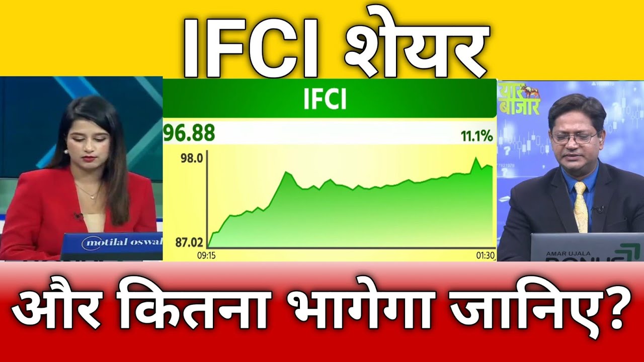 How much further will IFCI share rally?, IFCI share latest news, IFCI share target, IFCI share an...