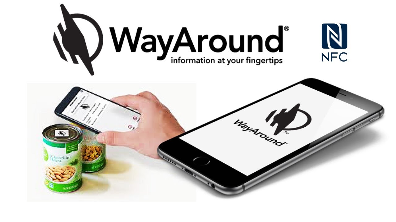 WayAround — интеллектуальная система маркировки для слепых и слабовидящих