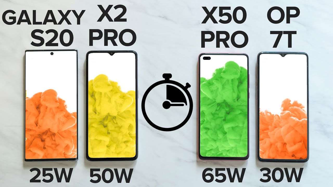 Realme X50 Pro vs X2 Pro vs Samsung S20 vs OnePlus 7T Charging Test!