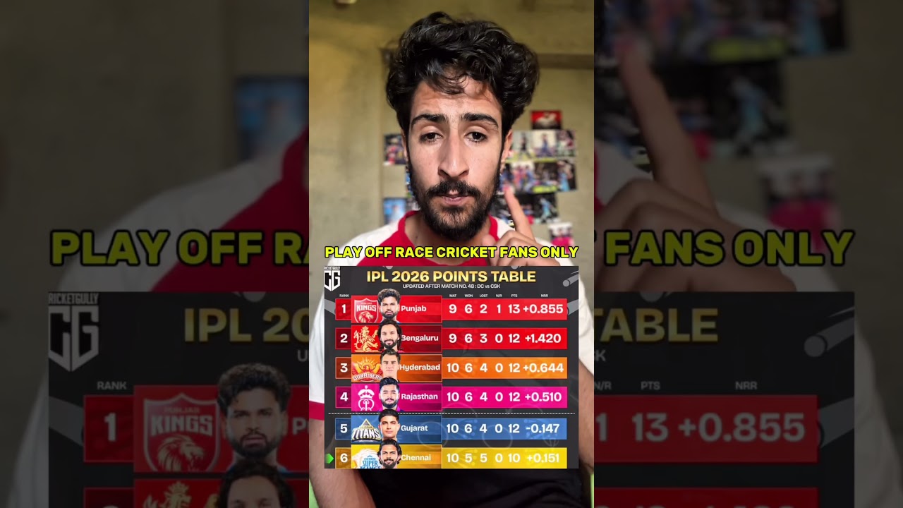 Playoff Race 🔥🤯&rdquo; #cricket