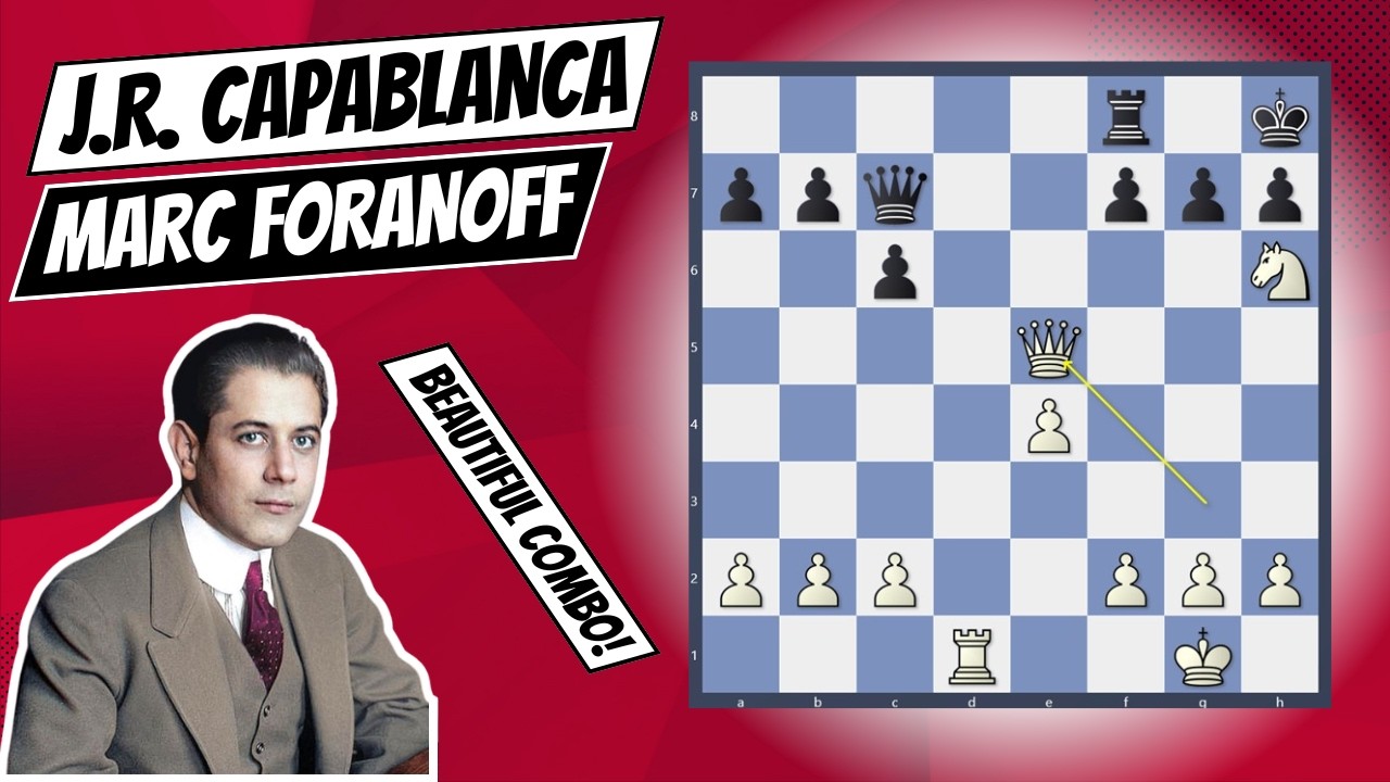 Capablanca's Best Tactical Trick! | J.R. Capablanca vs. Marc Foranoff (1918)