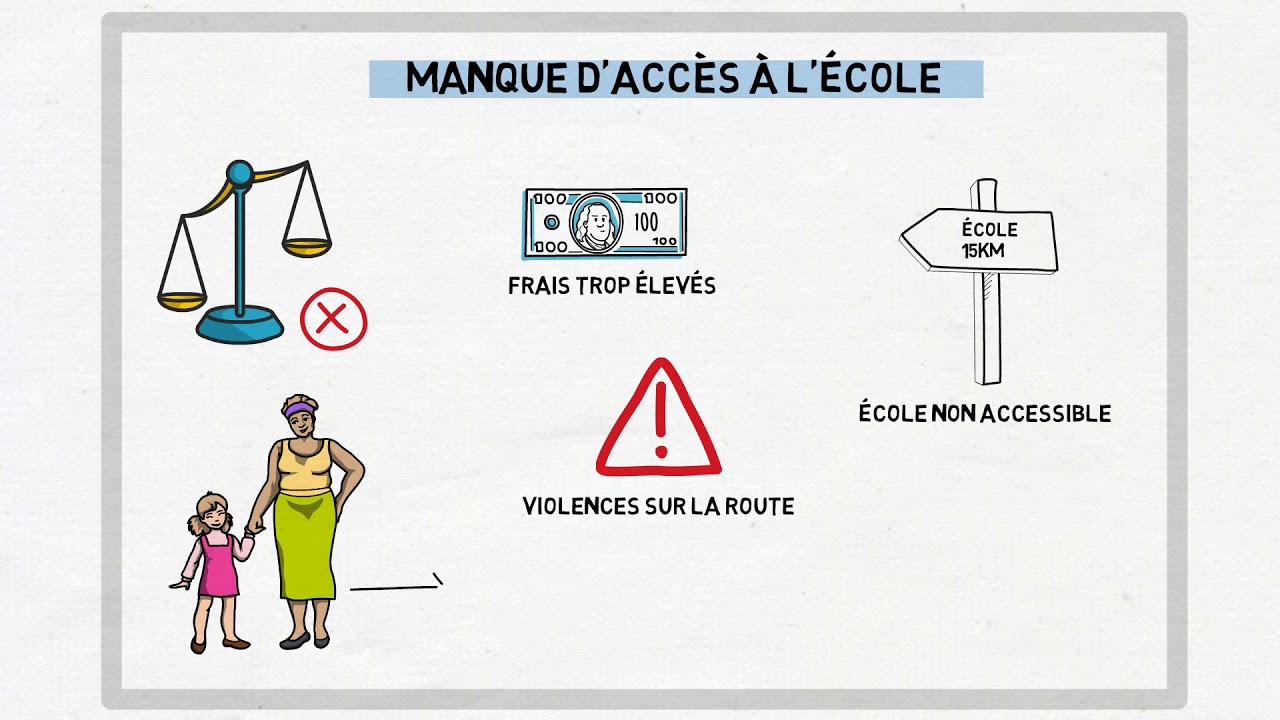 Épisode 4 - Les causes de l'exploitation des enfants