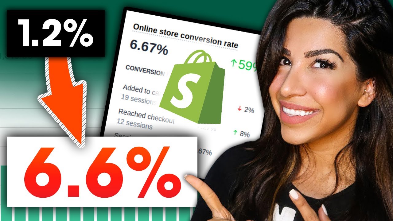 How To DOUBLE Your SHOPIFY Conversion Rate in 2021 (5 Dropshipping  Hacks)