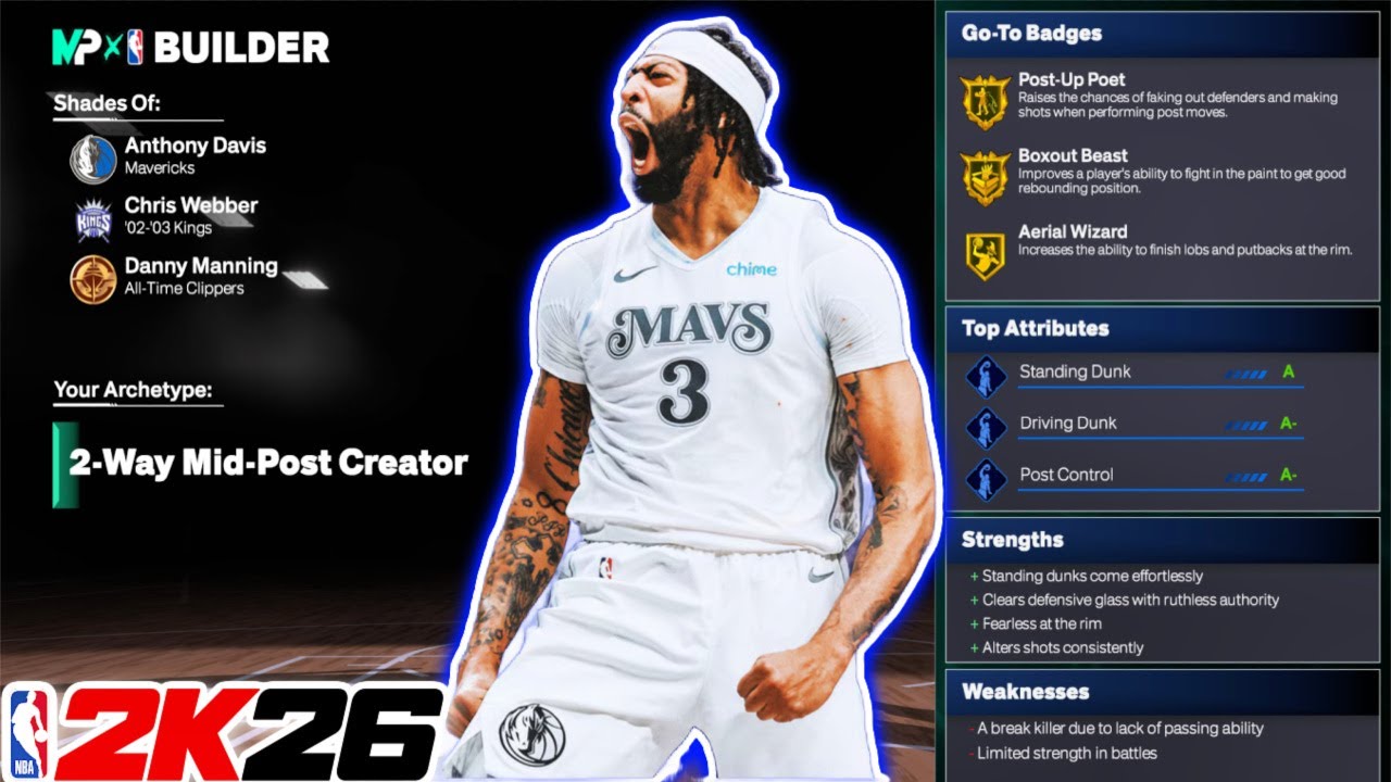 Best ANTHONY DAVIS Build in NBA 2K26