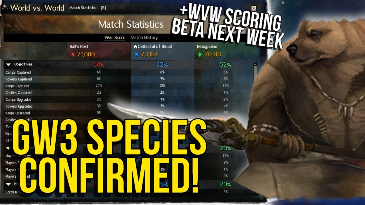 Guild Wars 3 ПОДТВЕРЖДАЕТ новые игровые расы! + ОТЛИЧНЫЕ изменения WvW в GW2