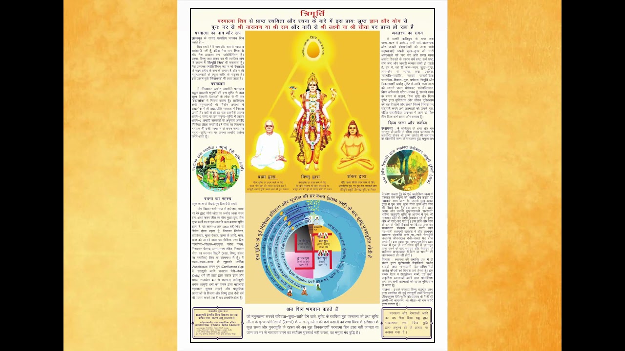 सृष्टि चक्र एडवांस कोर्स ll Srishti chakra Advance Course 1hour #aivv @A1SPIRITUALUNIVERSITY