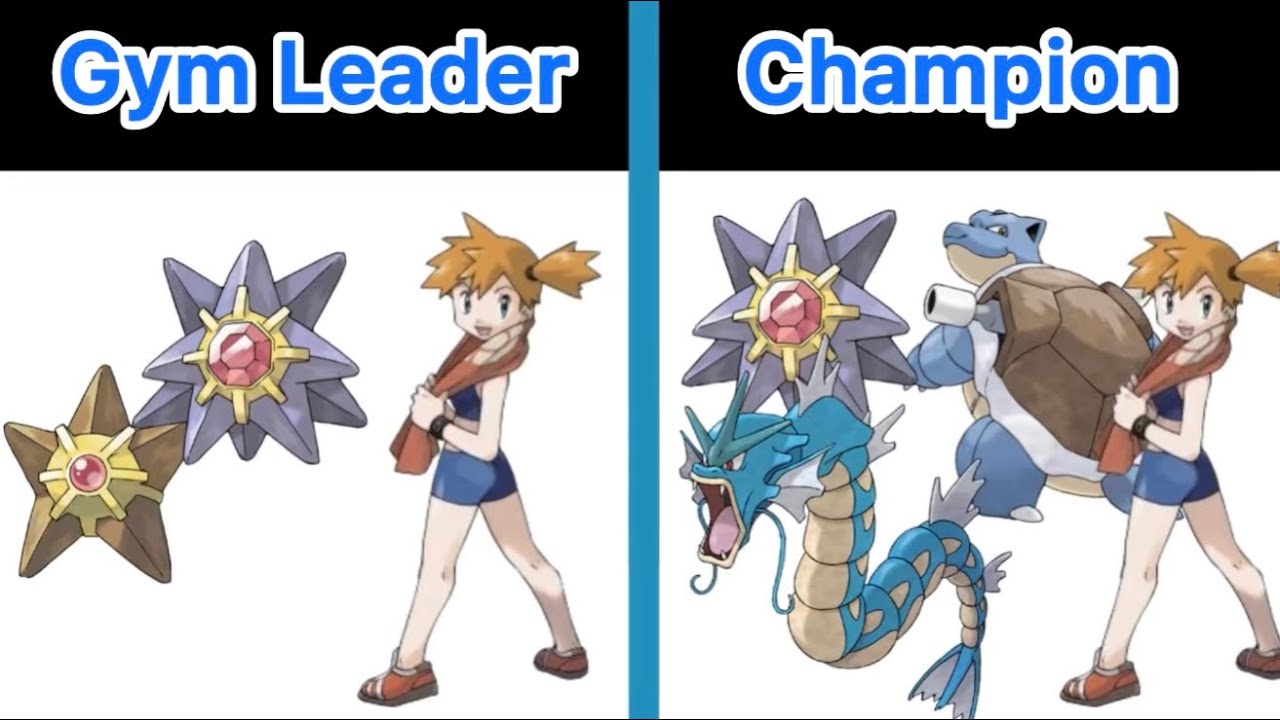 What If The Kanto Gym Leaders Were Champion? 