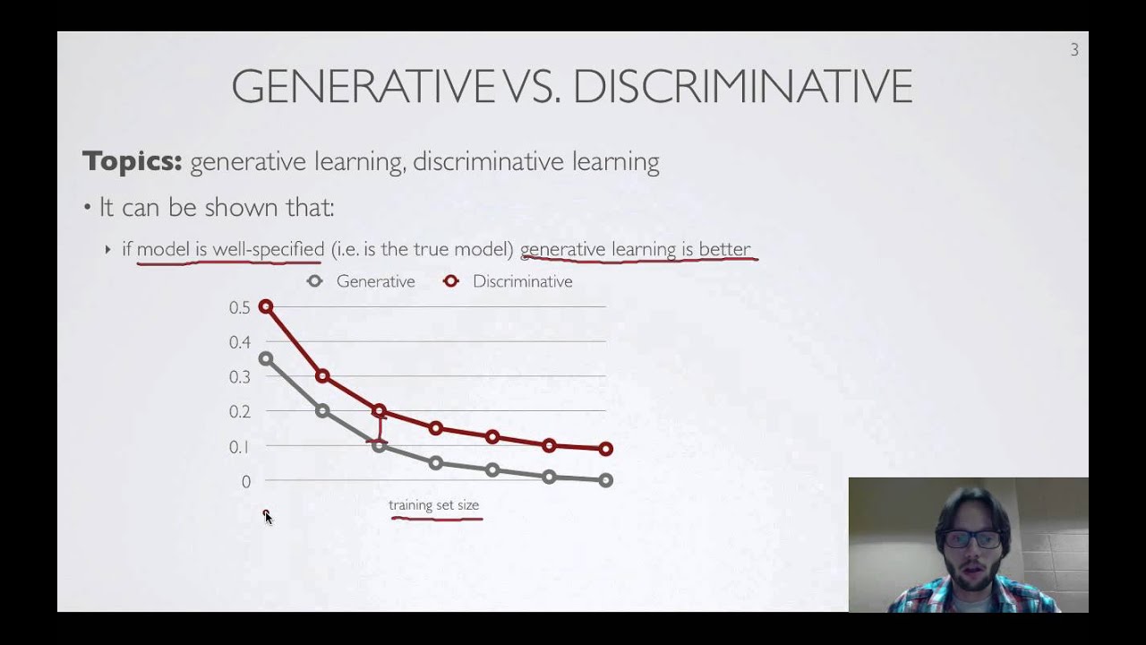 Neural networks [4.4] : Training CRFs - discriminative vs. generative learning