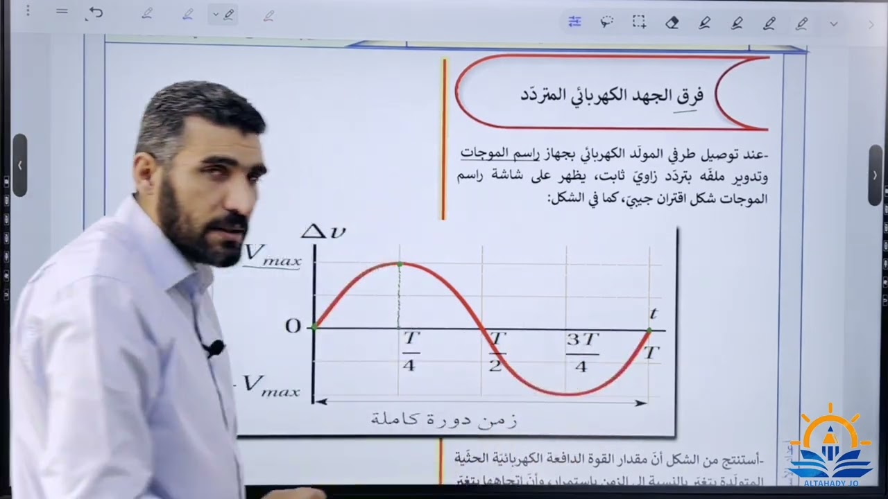 الوحدة5 الدرس2 الجزء( 1 ):التيار الكهربائي المتردد