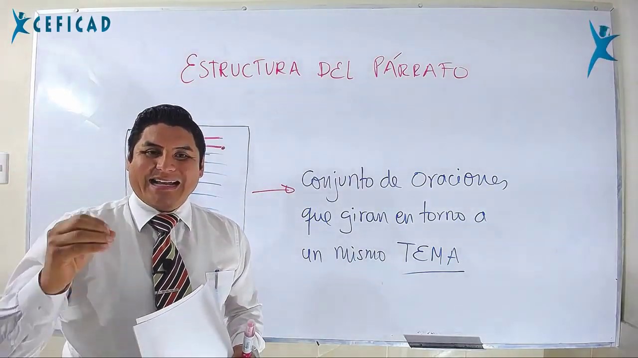 🟡ESTRUCTURA DEL PÁRRAFO👩🏻‍🏫👨🏻‍🏫