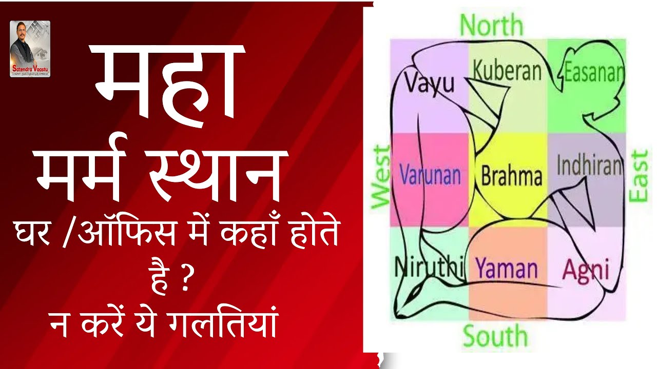 मर्म स्थान /MarmSthan- How Critical are they ? Complete vastu @SatendraVaastuaLifeChangingArt