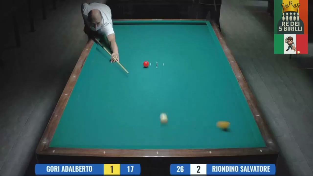 🧭 Il match prende intensità | Riondino Salvatore vs Gori Adalberto – P2