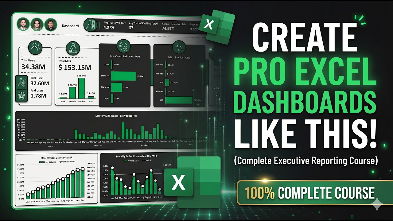Interactive Executive Reporting Dashboard in Excel From Data to Decisions
