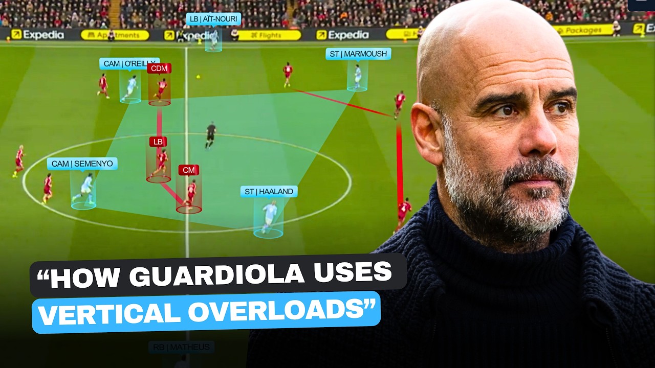 How Guardiola Is Changing Man City&rsquo;s Tactical System