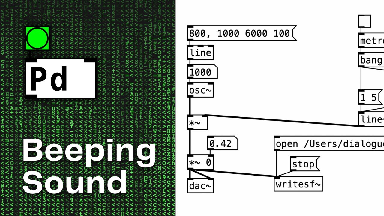 Timed Beep Sound with AD Envelope | Pure Data Tutorial