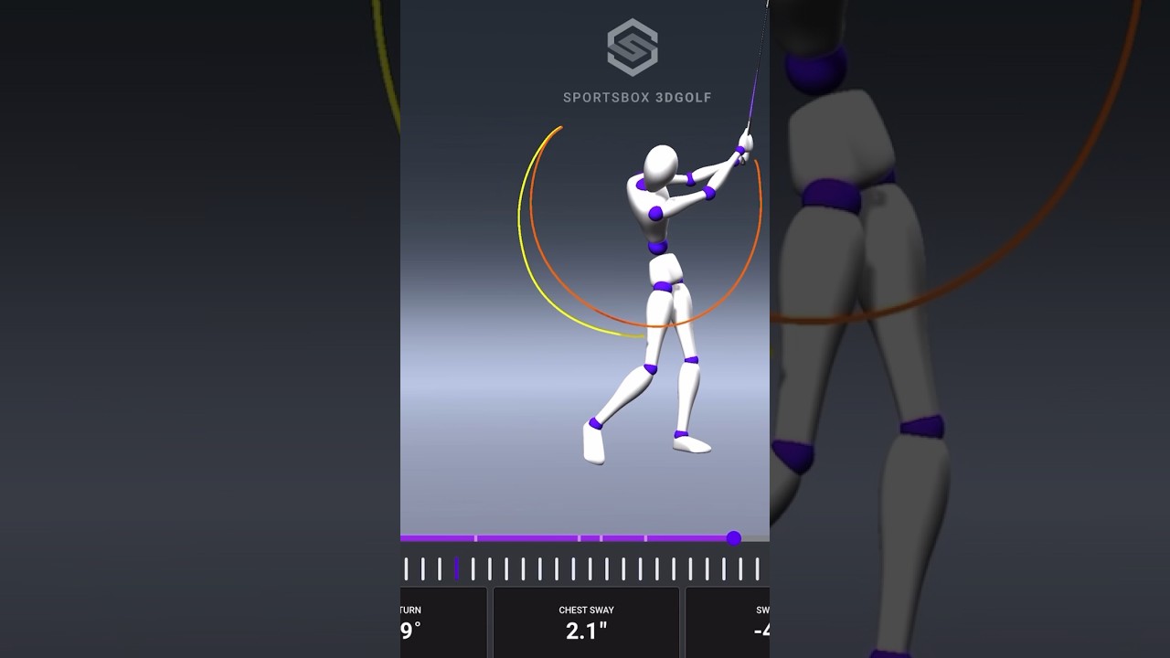 Measuring swing data with Sportbox AI 3D