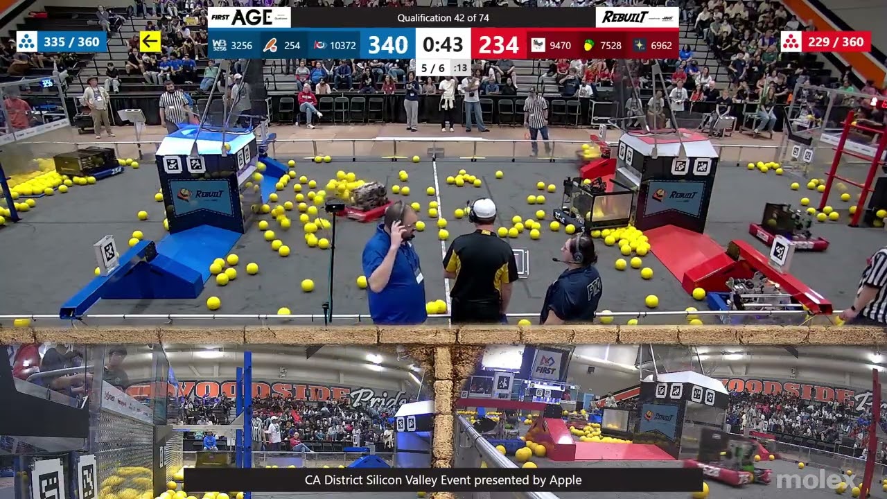 Qualification 42 - CA District Silicon Valley Event presented by Apple