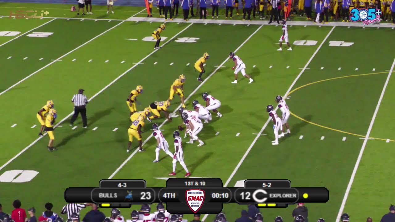 GRIDIRON SHOWCASE - Northwestern Bulls vs. Columbus Explorers