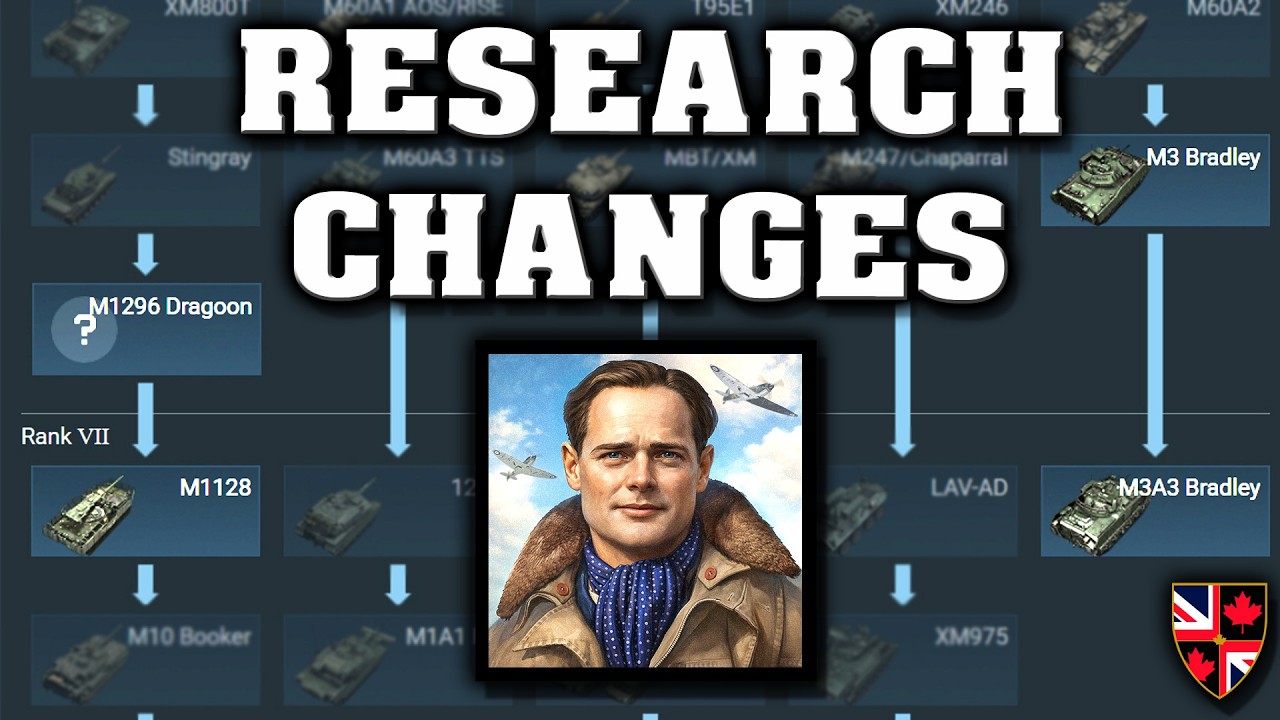 US Tech Tree Changes?! Reshuffle News & More Free Rewards