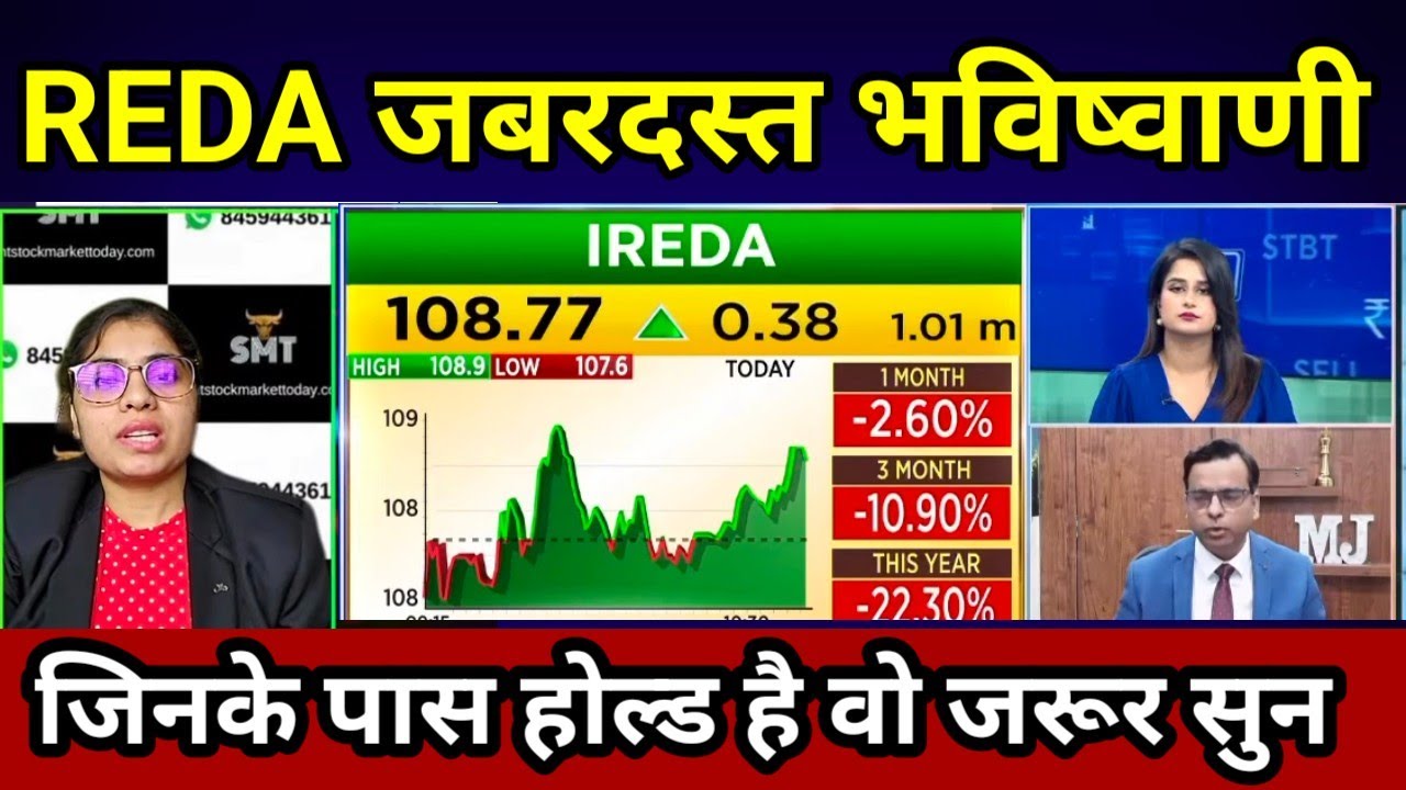 IREDA Share Latest News | IREDA Share News Today | IREDA Share Next Target For Upcoming Days